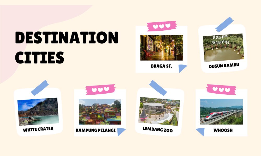 Jelajah Pesona Bandung: Rencana Liburan 3H2M Alam, Budaya, dan Kuliner - 3
